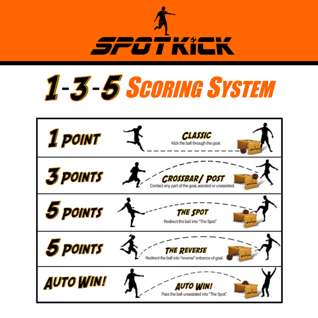 Custom Spotkick - Complete Set Eigen Design - Inclusief 2x boards / Voetbal / Draagtas Cornhole sets Spotkick